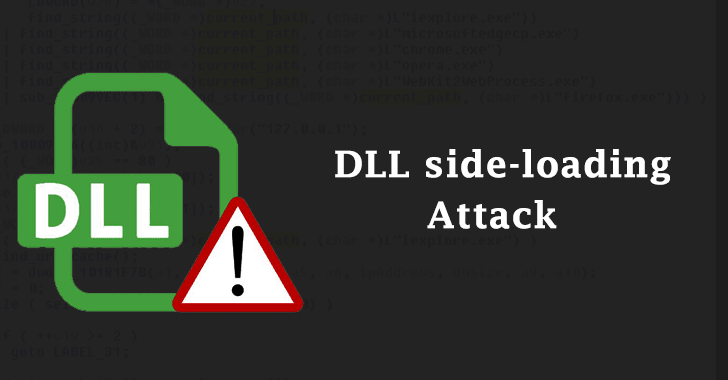 DLL Sideloading