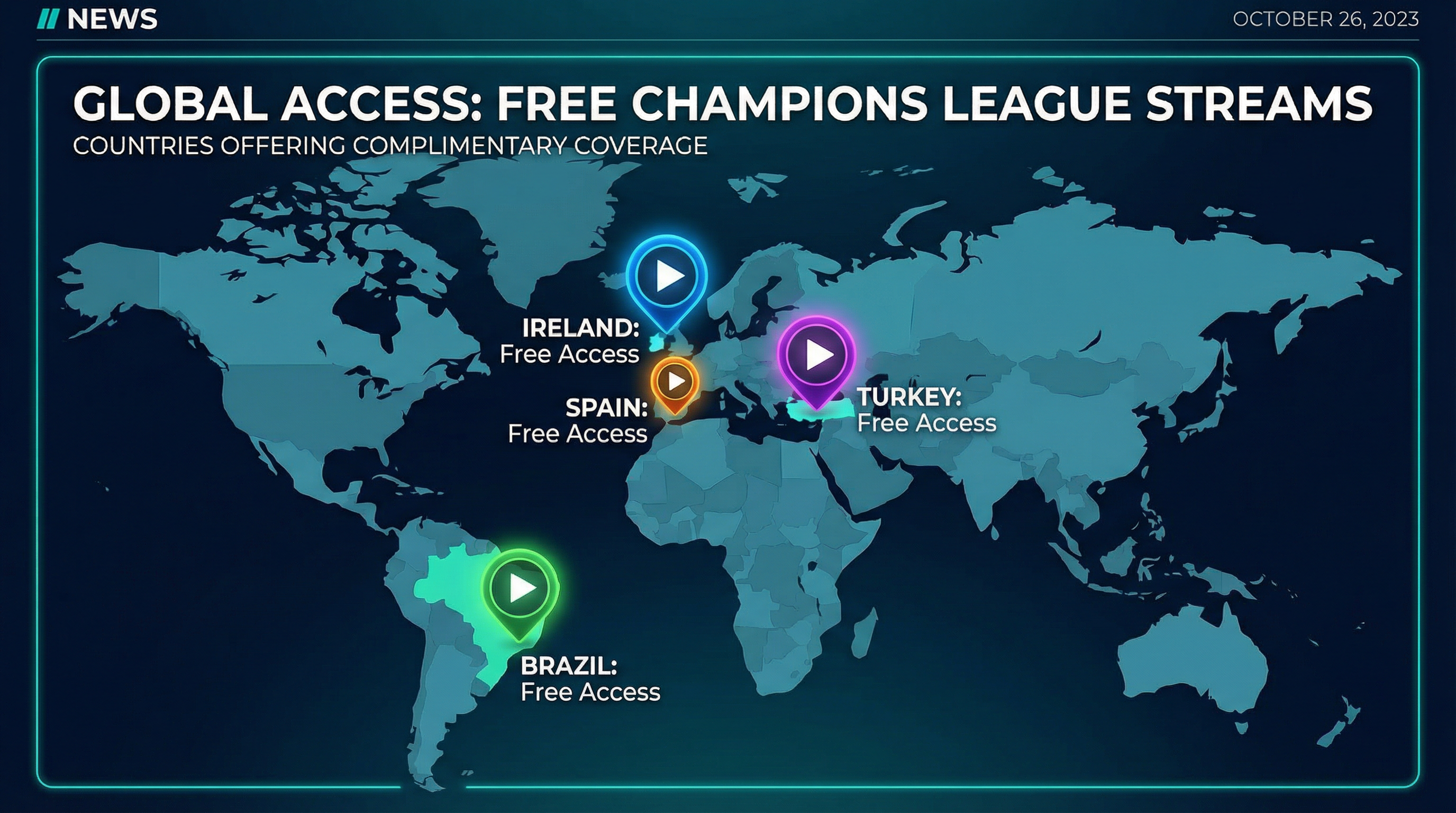 A world map highlighting countries with free Champions League streams.