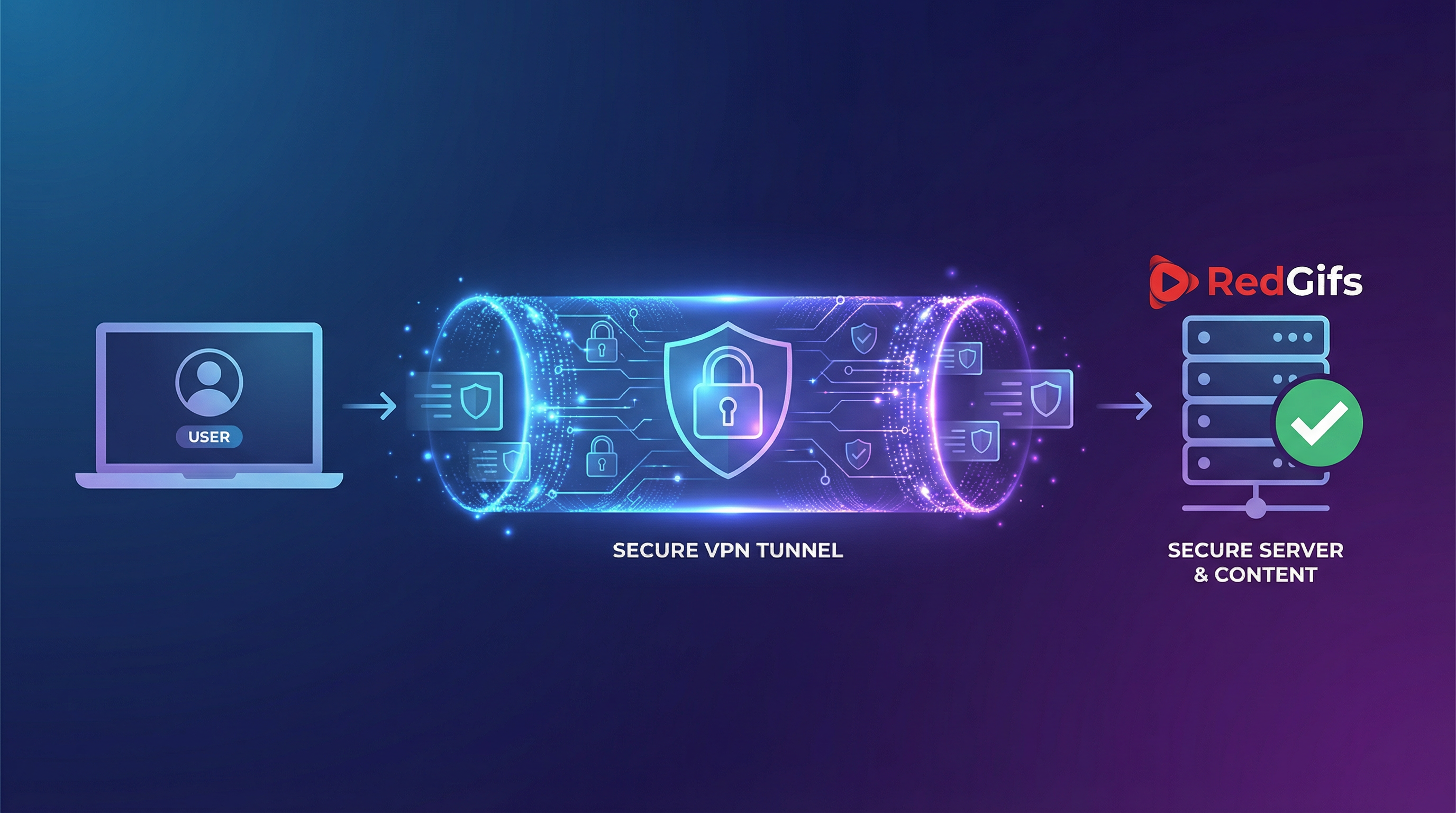 why is redgifs not working